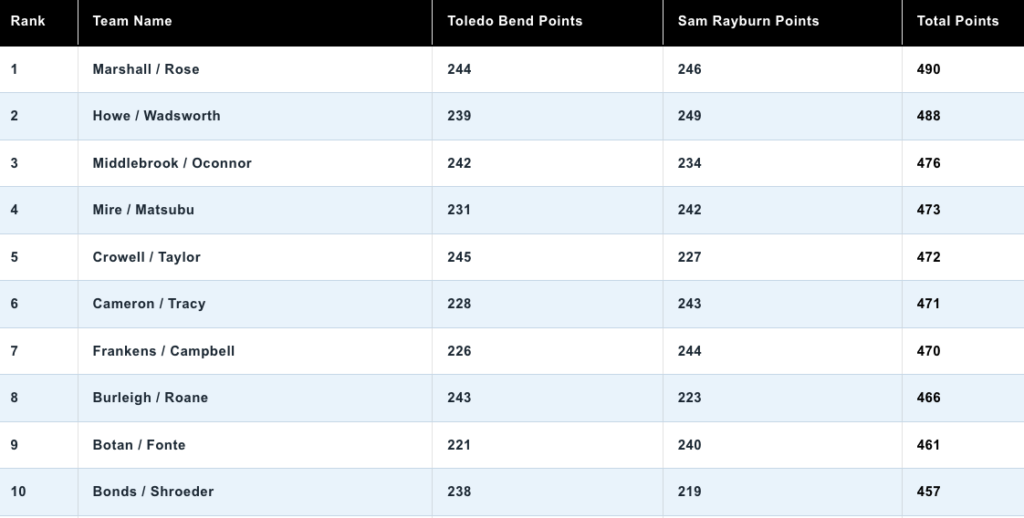 Screenshot 2026 04 15 at 4.19.45 PM.png