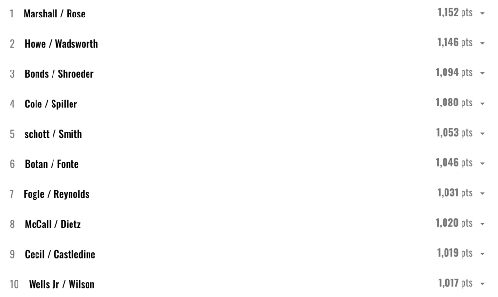 Screenshot 2026 06 06 at 6.59.28 PM